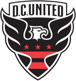 D.C. United Women