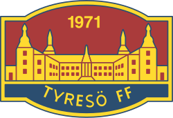 Tyresö FF (loan)